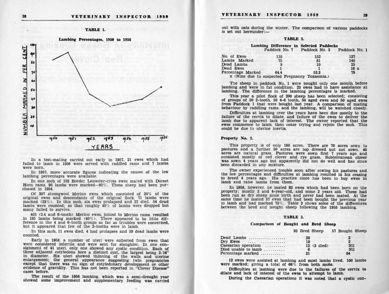 1959 Page 38 39